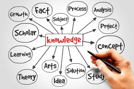 knowledge_image