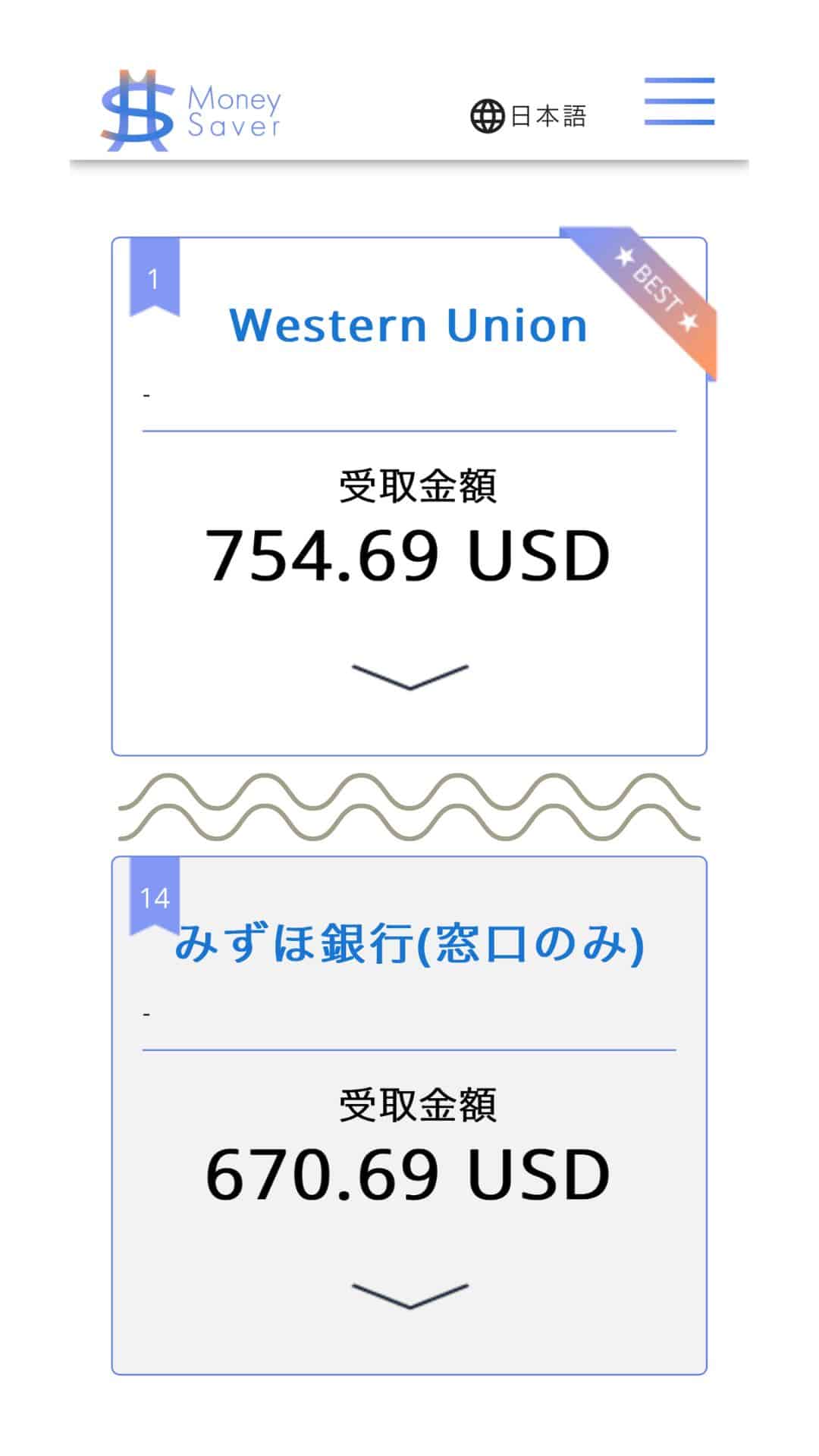 【徹底解説】三井住友銀行の海外送金手数料、為替レート、限度額などを総合評価