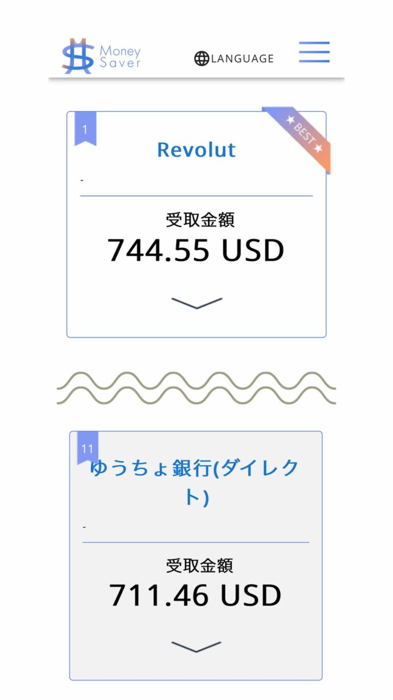 【徹底解説】ゆうちょ銀行の海外送金(国際送金)手数料や為替レート、日数などを総合評価