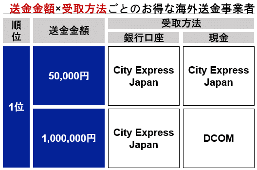 simulation_result_idr_202304