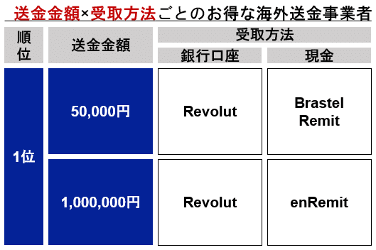 simulation_result_nepal_202304