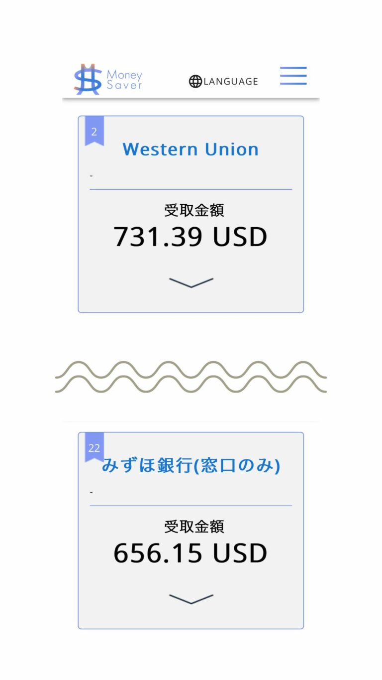 【徹底解説】Western Union（ウエスタンユニオン）の海外送金手数料や限度額などを総合評価