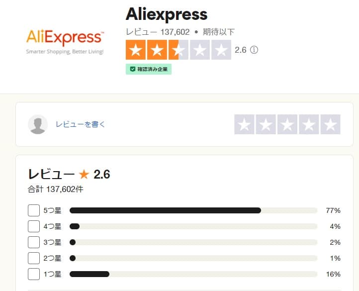 Trustpilot-evaluation-AliExpress
