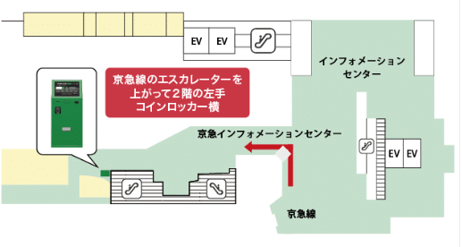 京急線 羽田空港第3ターミナル駅のPocket Change