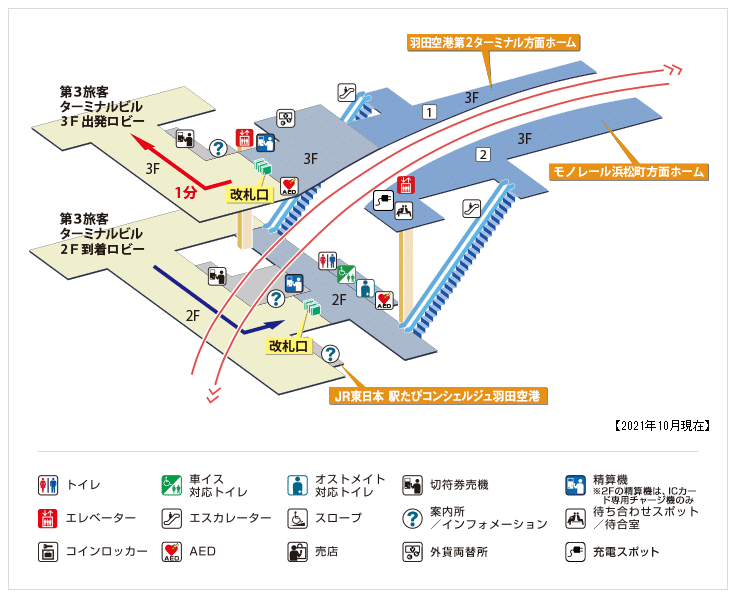東京モノレール 羽田空港第3ターミナル駅のPocket Change