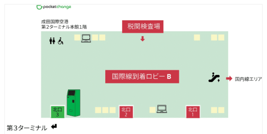 Pocket Change・成田空港第2ターミナル1階：国際線到着ロビー