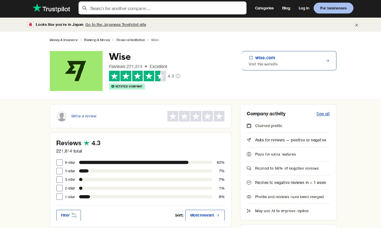 Wise's Trustpilot rating