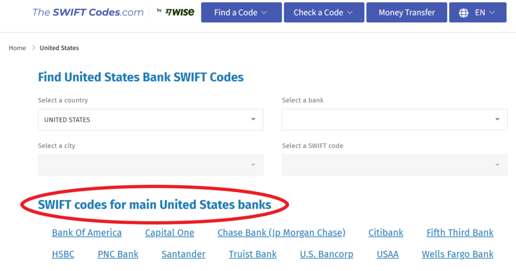 What is a SWIFT Code? How to Search and Recommended Websites