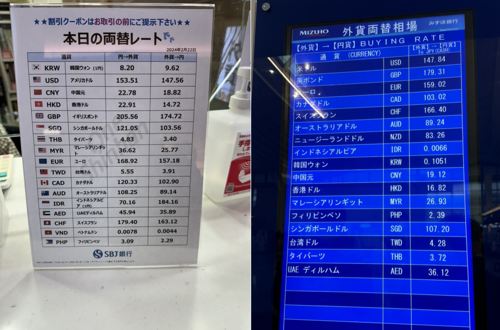 Today's rate table