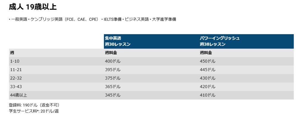 ILAC-International-College-fee-list-1